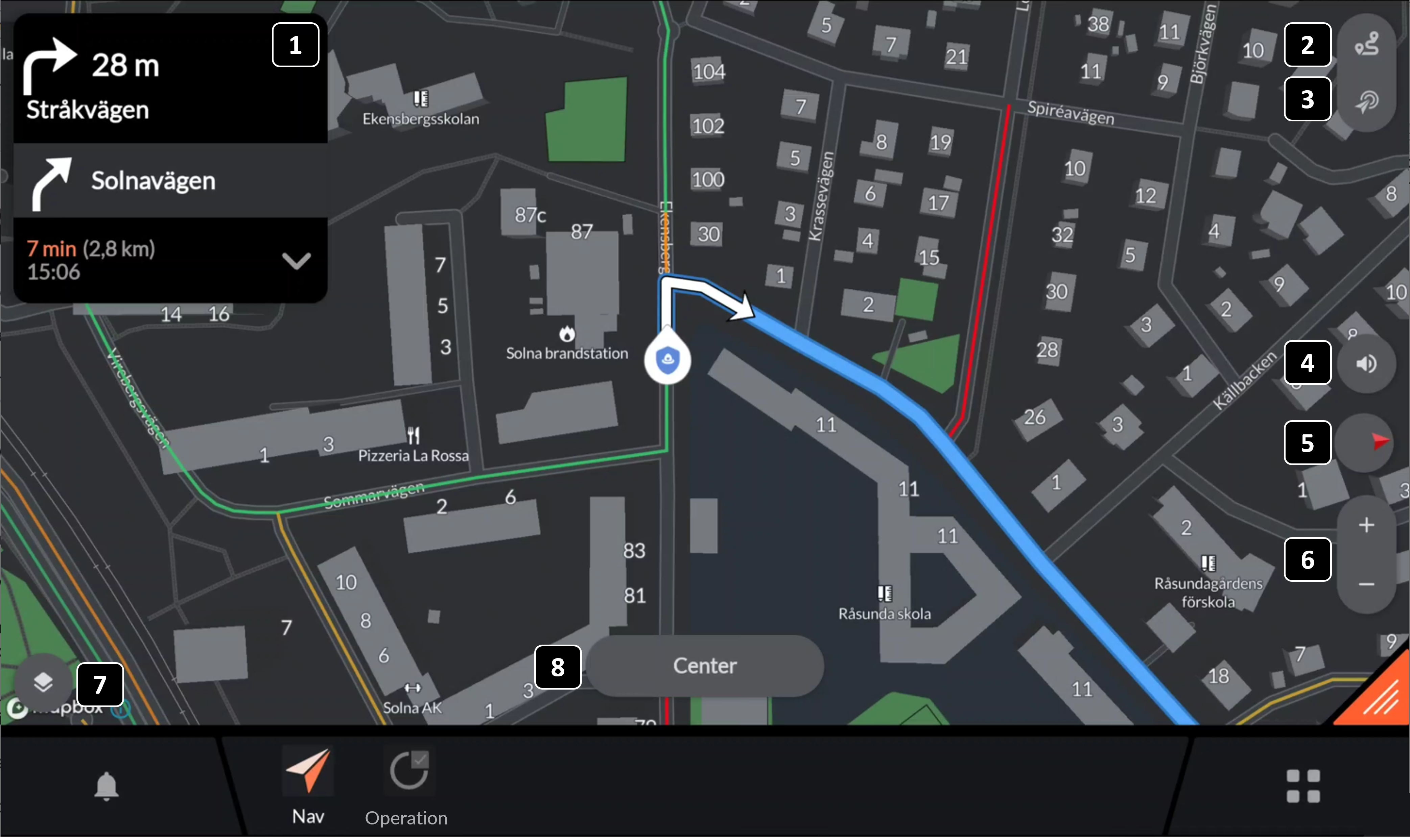 navigation overview